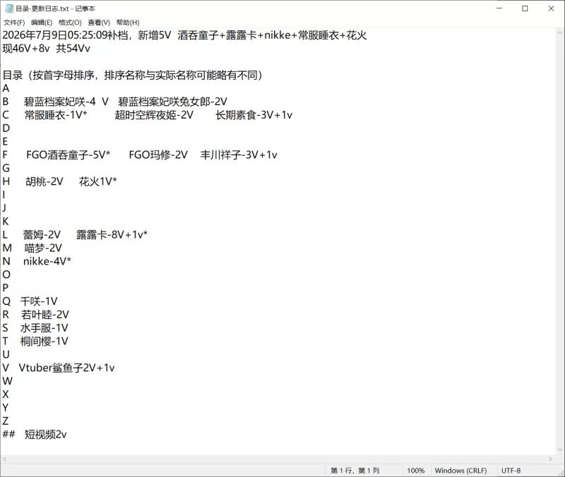 [自行打包]+【7.9日补档新增5V】废柴少女家里蹲合集+[46V+8V+5.29G][百度盘]