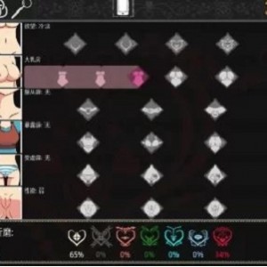 [自行打包] 【SLG/动态/pc+安卓】感觉来了地牢 v.4.1 Pre 官中版 [2+470M][百度盘]